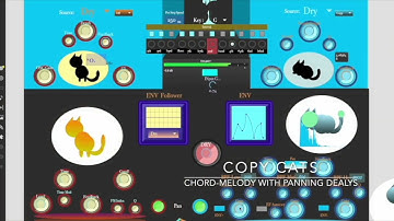 Copy cats (prototype)- Inspiration & story behind