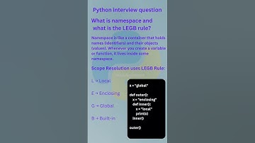 Python Interview Q&A: What is LEGB Rule?  #shorts #python