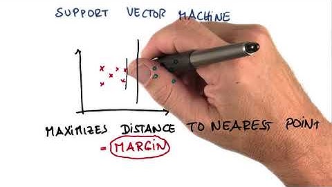 SVM -  Robustness of a Solution from SVM: Practice with Margins Solution