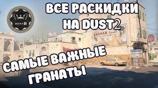 :    DUST 2 - CS2