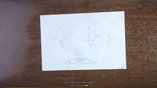 Why Flat Ships Don’t Flip: The Metacenter Math Explained