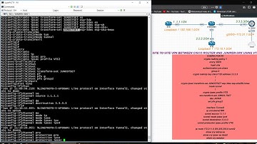 SITE TO SITE IPSEC-VPN  BETWEEN  JUNIPER SRX and CISCO-ROUTER  USING VTI