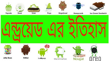 Android Versions History:2008-2017(Updated)