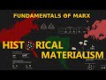 Fundamentals of marx historical materialism