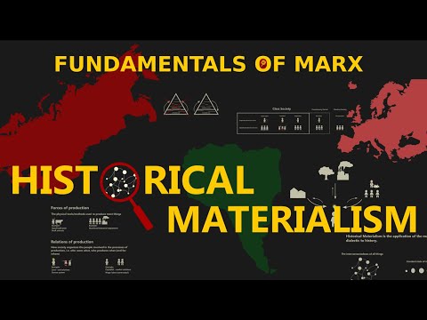 मार्क्स के मूल सिद्धांत: ऐतिहासिक भौतिकवाद