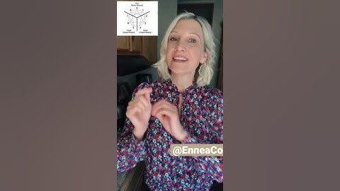Enneagram core fears & motivations