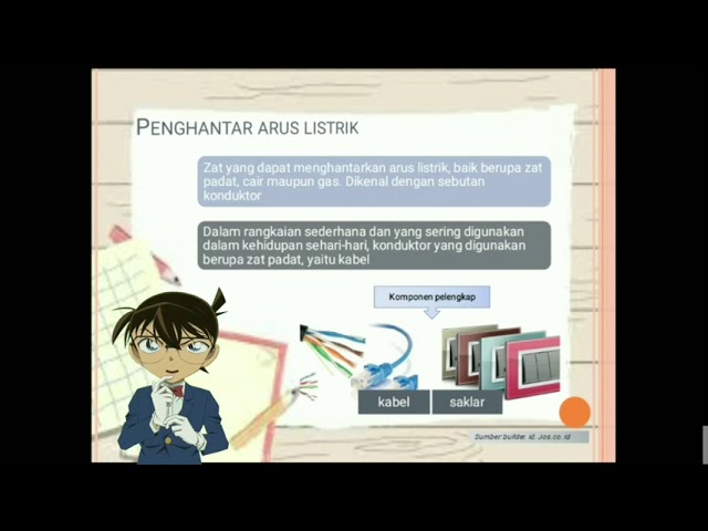 KELAS 6 TEMA 3 Rangkaian Listrik Sederhana // SDIT EL-HAQ SIDOARJO