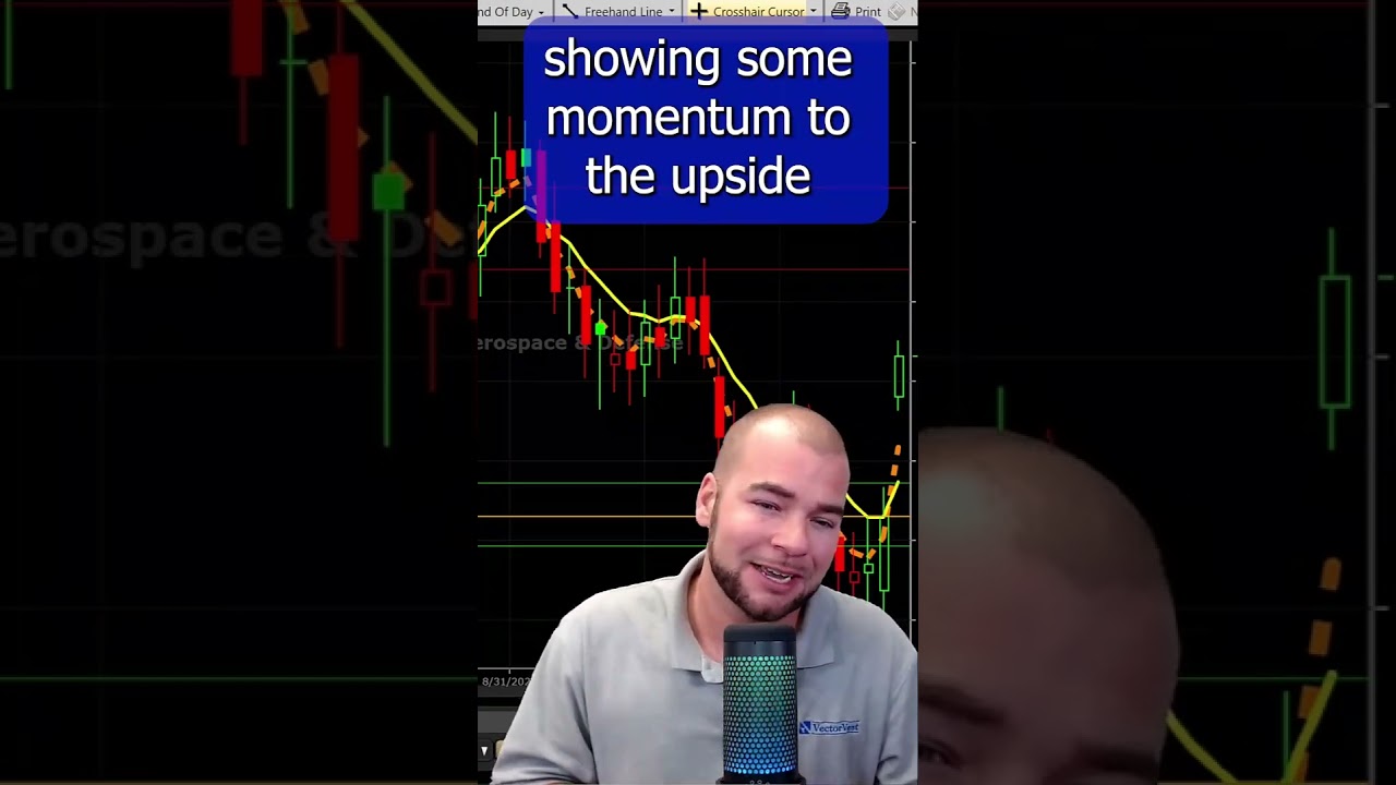 War in the Middle East, Get Defensive! 