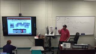 Celebrity INST 1040 Module 5 11-18-2025 Wealth