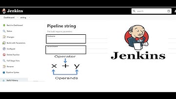 Jenkins string parameter to perform arithmetic operation | convert string to integer  jenkins basics