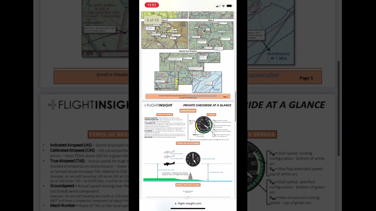 Get Your Free Private Pilot Study Guide! 