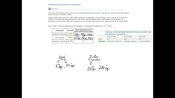 ALEKS - Predicting the products of dissolution (Example 2)