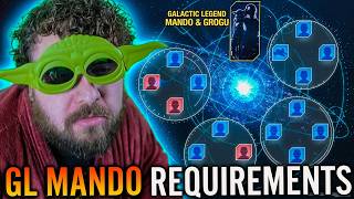 Complete Galactic Legend Mandalorian & Grogu Requirements Predictions - You might not like this...