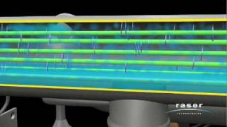 How Raser's Binary Geothermal Process Works