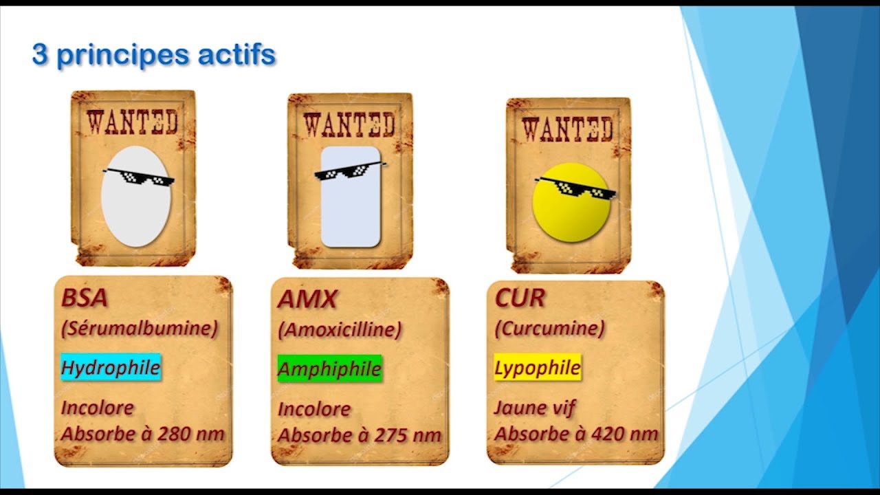 PSE- Encapsulation et relargage de médicaments