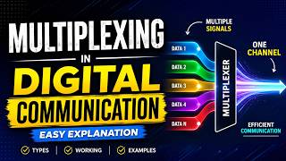 Multiplexing in Digital Communication Explained Simply | FDM, TDM, WDM & CDM Basics