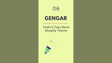 Best Premium Shopify Themes #shopify #ecommercewebsite #shopifythemes