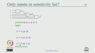 Mod-03 Lec-12 Simulating Concurrency