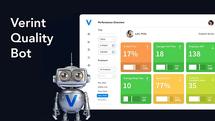 Verint Quality Bot | Automated Quality Management Software