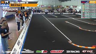 Mod A2 Final - EFRA 12th Euros 2026 presented by Tonisport