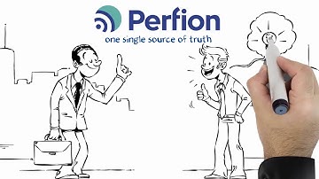 Wie Jan perfekte Multichannel Kommunikation mit dem Perfion PIM-System erreicht hat