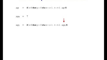 Formal Methods of Software Design - Recursive Program Definition [23/33]