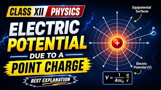 Electric Potential Due to a Point Charge | Class 12 Physics Chapter 2 | Best Explanation
