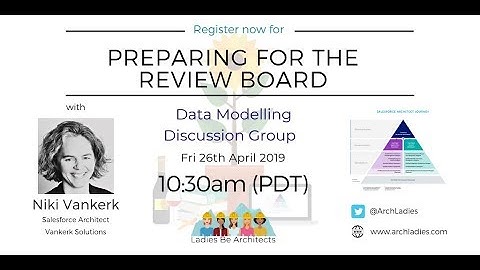 Data Modelling Discussion with Niki Vankerk