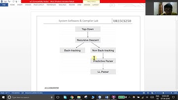 System Software & Compiler Lab-Ex. No. 7 PREDICTIVE PARSER