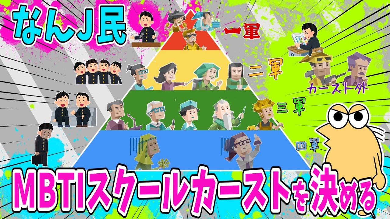 【速報】なんJ民、勝手にMBTIでスクールカーストを決めるwww【2ch面白いスレ】