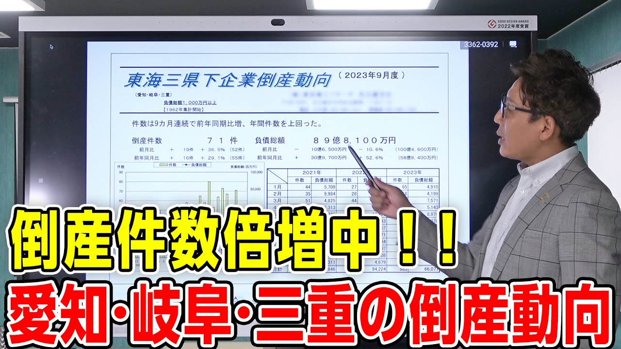 倒産 情報 岐阜