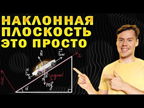 видео: Наклонная плоскость ЕГЭ по физике