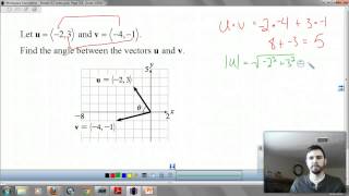 Celebrity Precalc 6.2 Dot product of vectors Profile