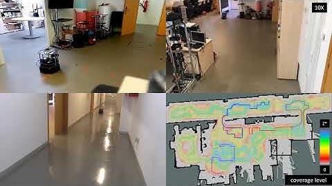 Equitable Persistent Coverage