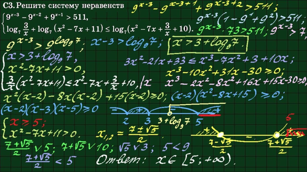 Егэ математика 15 год. Логарифмические неравенства ЕГЭ база. Логарифмические неравенства ЕГЭ. 15 Задание ЕГЭ математика. Логарифмические неравенства ЕГЭ профиль с решениями.