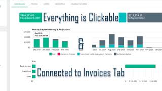 Dashboard Product Video