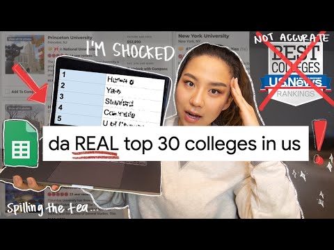 The REAL College Ranking List | Top Colleges In The US