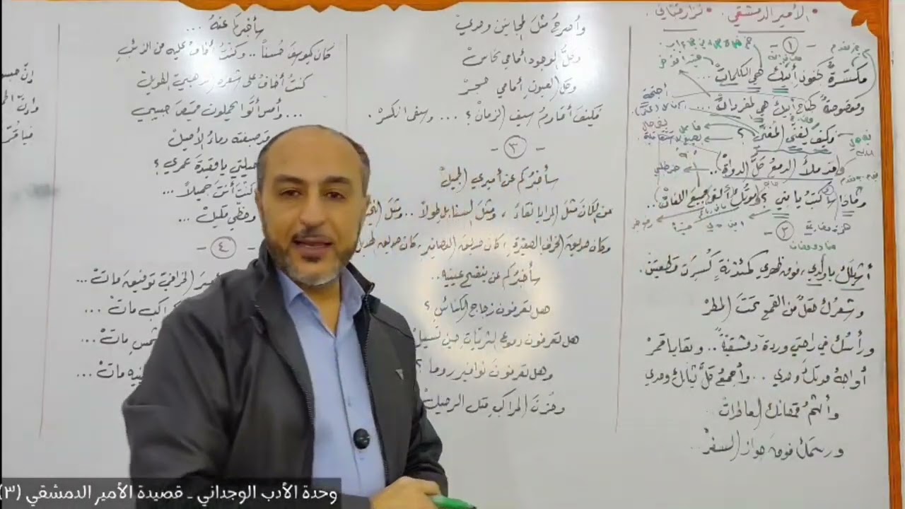 وحدة الأدب الوجداني ـ قصيدة الأمير الدمشقي (٣)