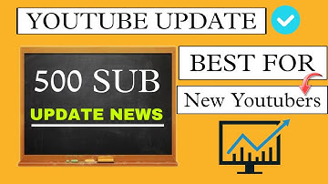 Big Youtuber Update For Small Creators | Youtube Community Update 500 Subscribers | YouTube Post