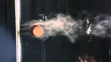 Smoke Flow Visualization: Flow Past Circular Cylinder 2