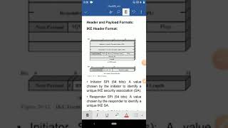15ec835_m3_IKE payload format Prof. Narayan Naik