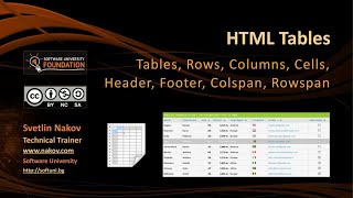 XHTML and CSS Tutorial - 9 - Table Headers and Movie Stars! Profile