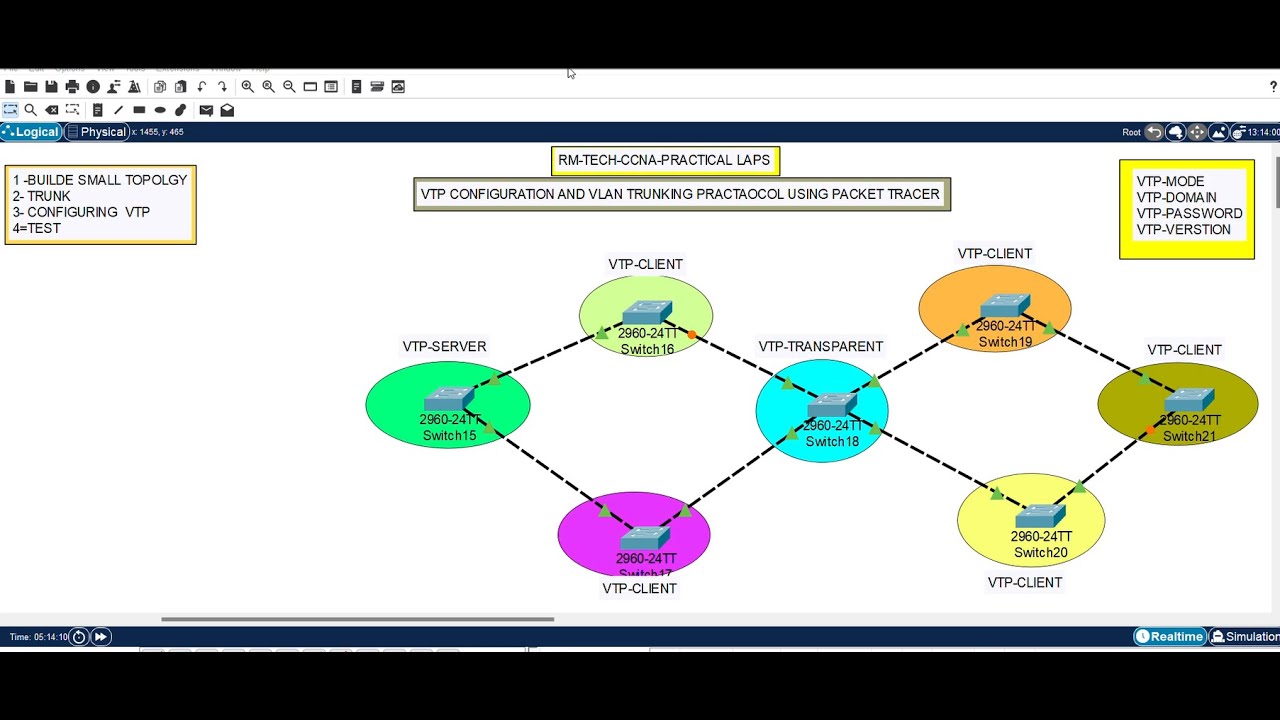 VTP and VLAN Trunking configuration | Day 4 - YouTube