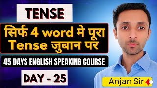 Complete Tense Chart in One Shot | All Tenses Explained Easily