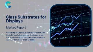 Glass Substrates for Displays Market Report 2024 (Global Edition)