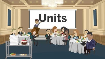 Units and Dimensional Analysis