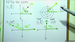 Math 127 Section 9.1