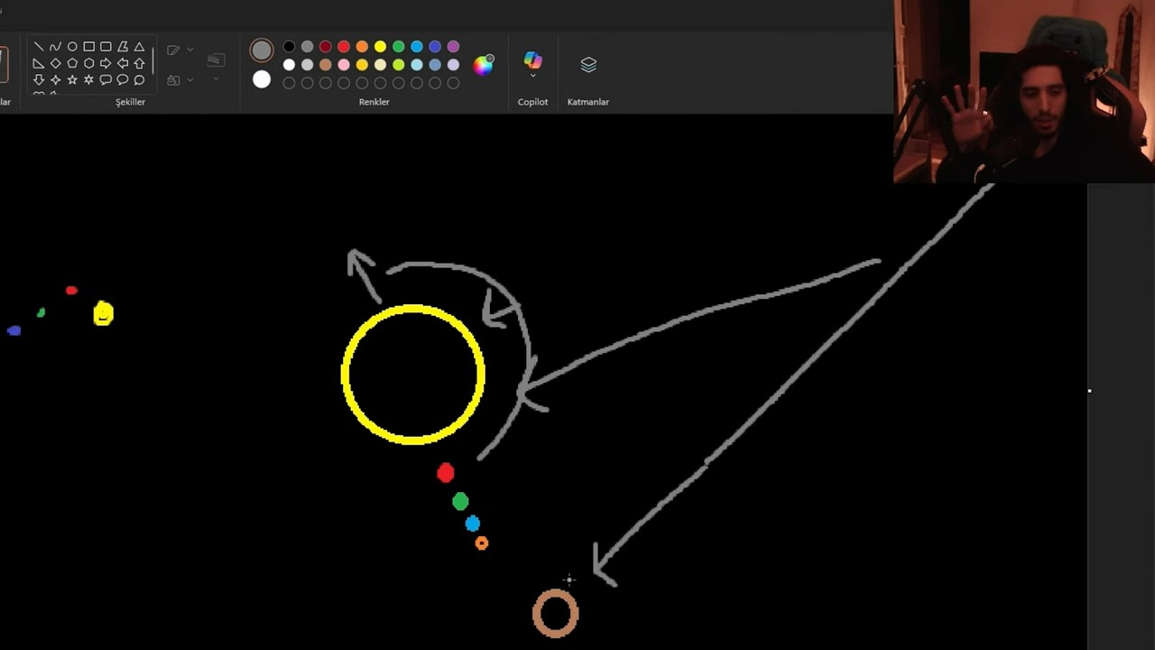 bilim dolu nezih bir sohbet