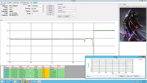 Shadow Scalp S300V1.03 - 29.9.2018 - Dicebot Strategy