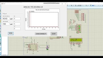 Điều khiển ổn định tốc độ động cơ DC sử dụng vi điều khiển PIC16F877A giao tiếp C#
